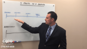 Georgia probate disputes