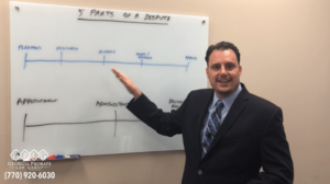 Georgia probate dispues